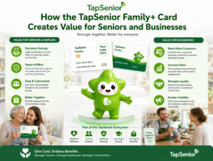How the TapSenior Family+ Card Creates Value for Seniors and Businesses