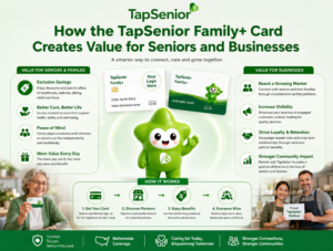 How the TapSenior Family+ Card Creates Value for Seniors and Businesses