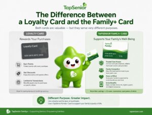 The Difference Between a Loyalty Card and the Family+ Card