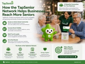 How the TapSenior Network Helps Businesses Reach More Seniors