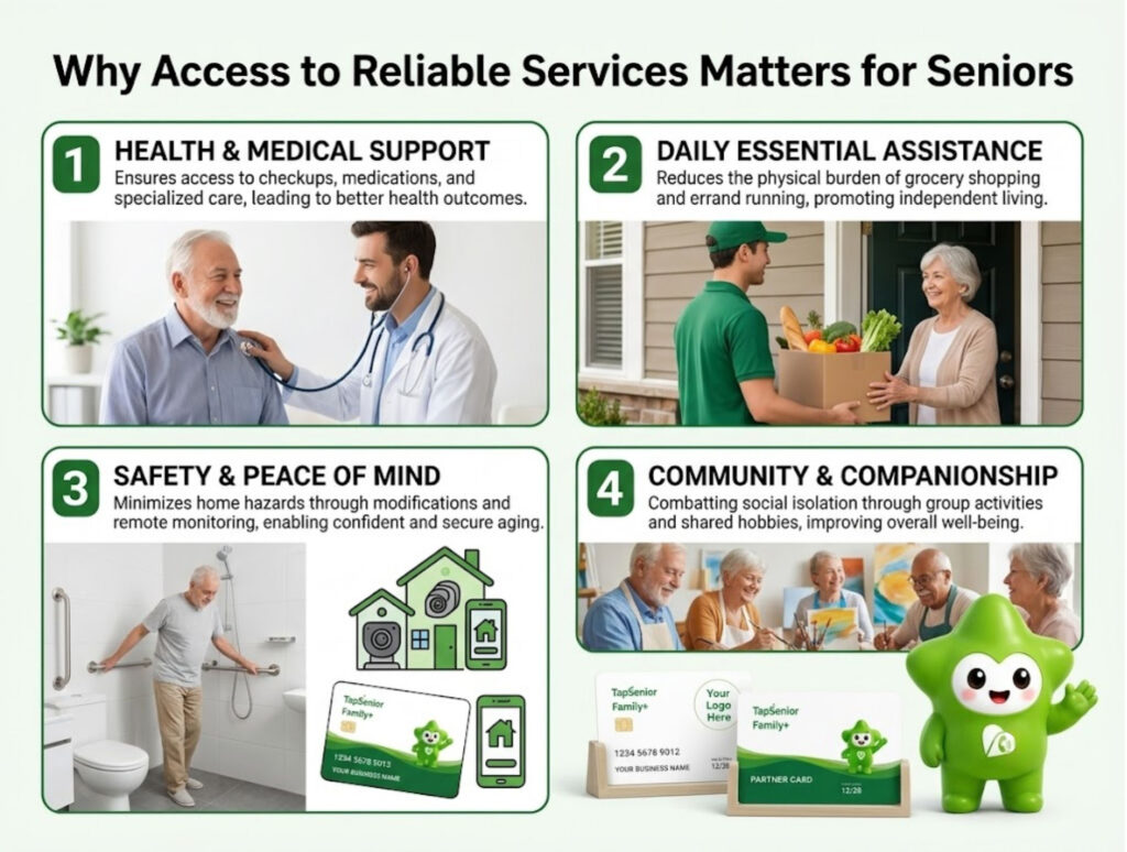 Why Access to Reliable Services Matters for Seniors