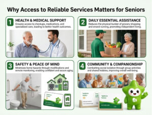 Why Access to Reliable Services Matters for Seniors