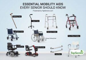 TapSenior Smart Picks: Best Mobility Aids for Seniors
